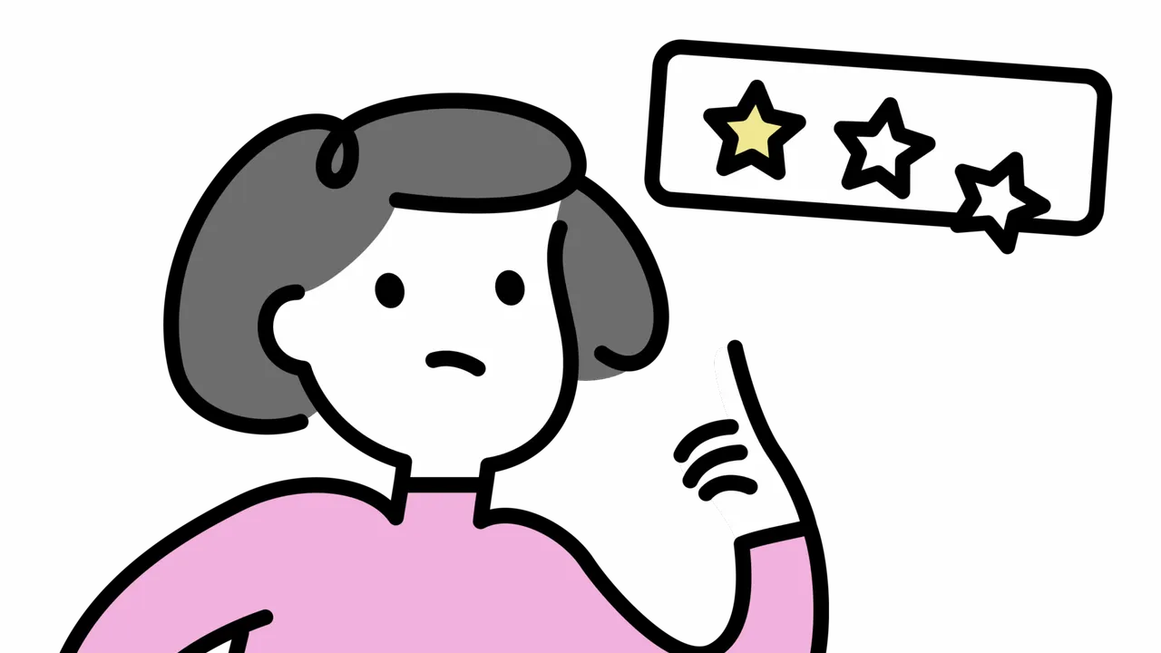 Leverage Your One Star Reviews